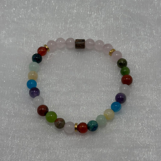 Pulseira da Gravidez