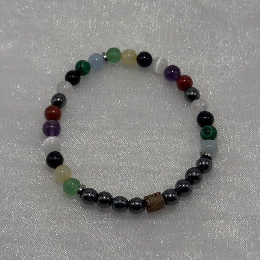Pulseira da Saúde